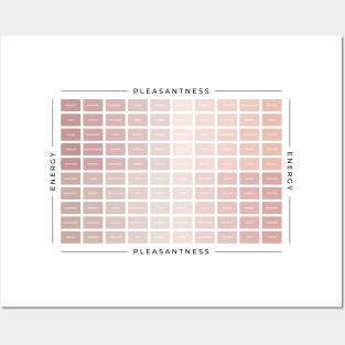 Mood Meter | British English Posters and Art